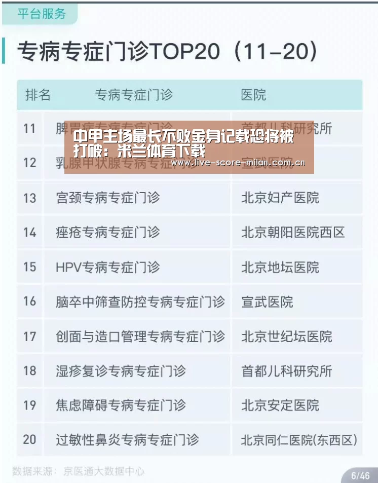 米兰体育下载